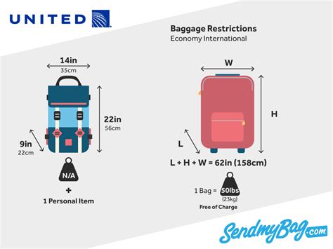 united airlines baggage size rules.